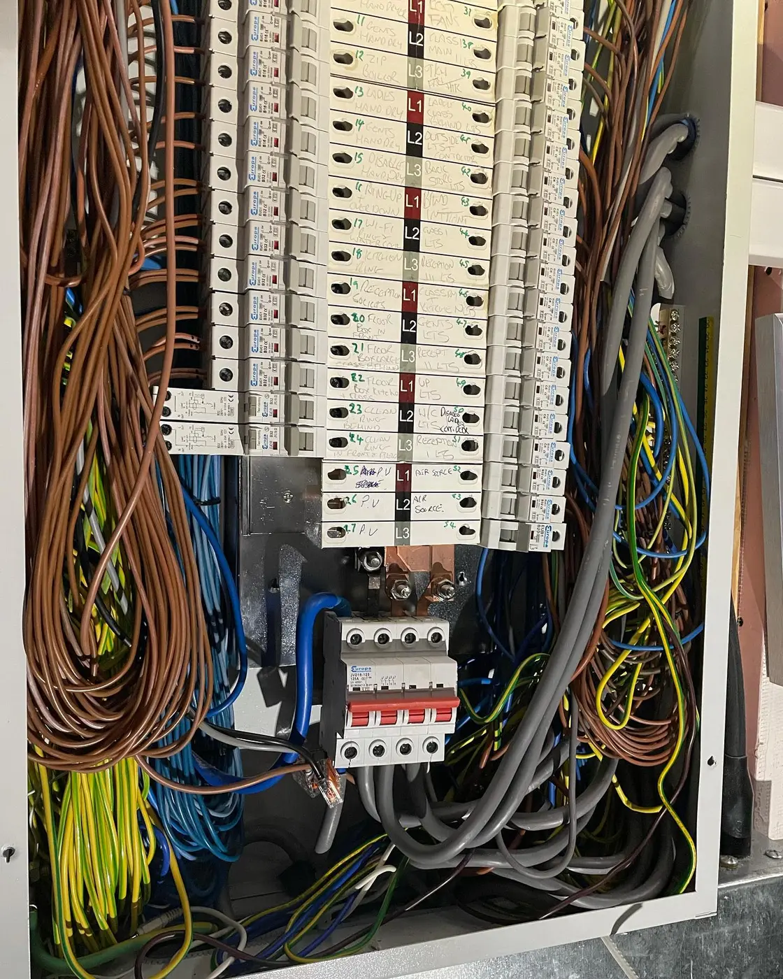Detailed commercial electrical panel installation